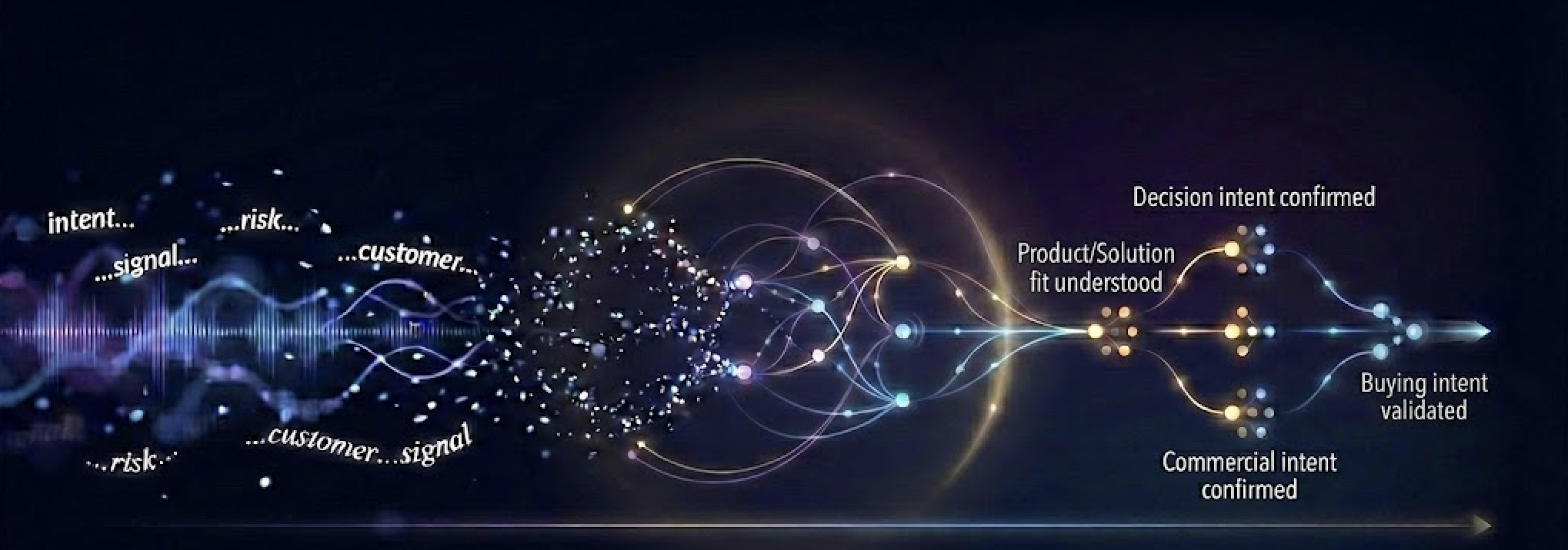 Ethenta Flow hero banner